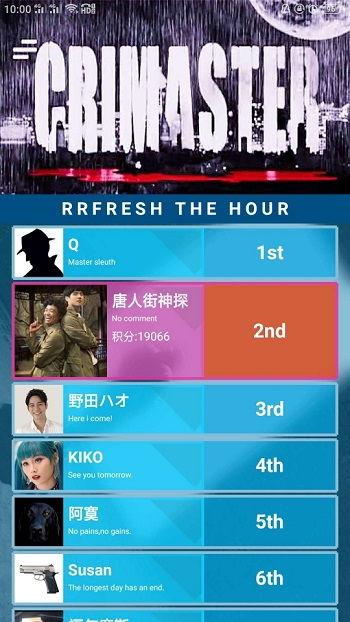 crimaster犯罪大师吃瓜,揭秘刑侦界的“吃瓜群众”